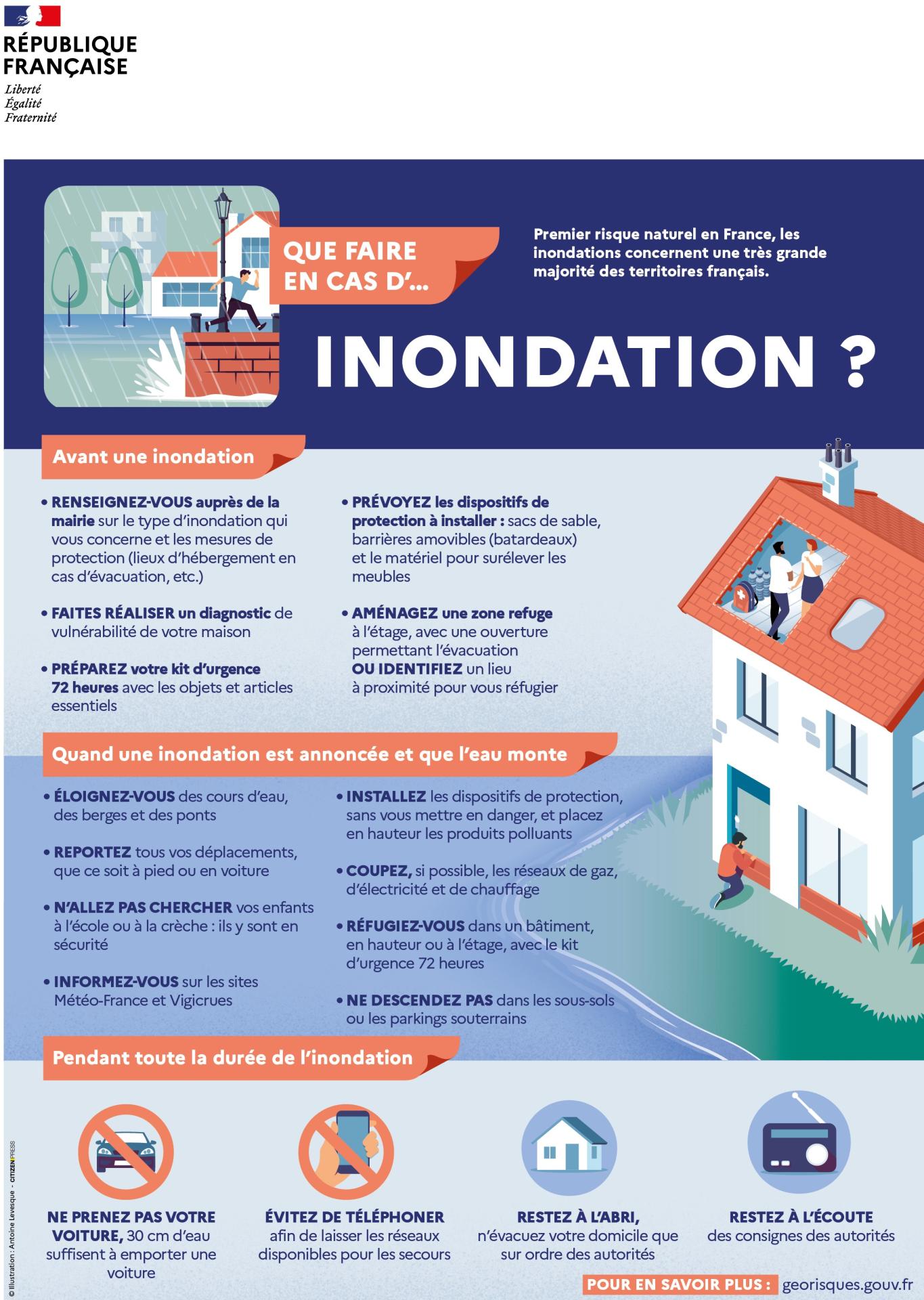 Affiche inondation 1